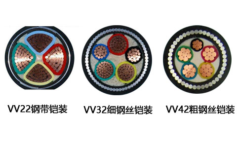 VV22、VV32、VV42鋼帶比較